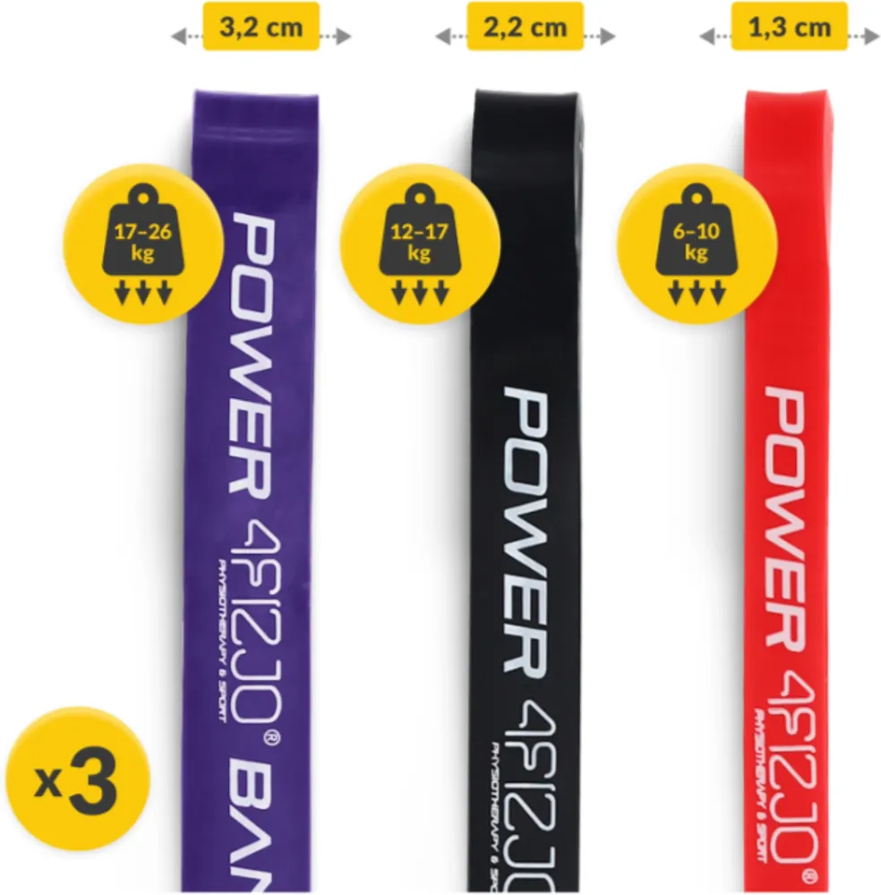 POWER BAND ZESTAW 3 GUM OPOROWYCH