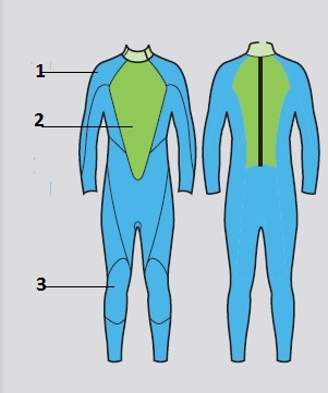 HEAD MĘSKA PIANKA TRIATHLONOWA EXPLORER MAN 3.2.2